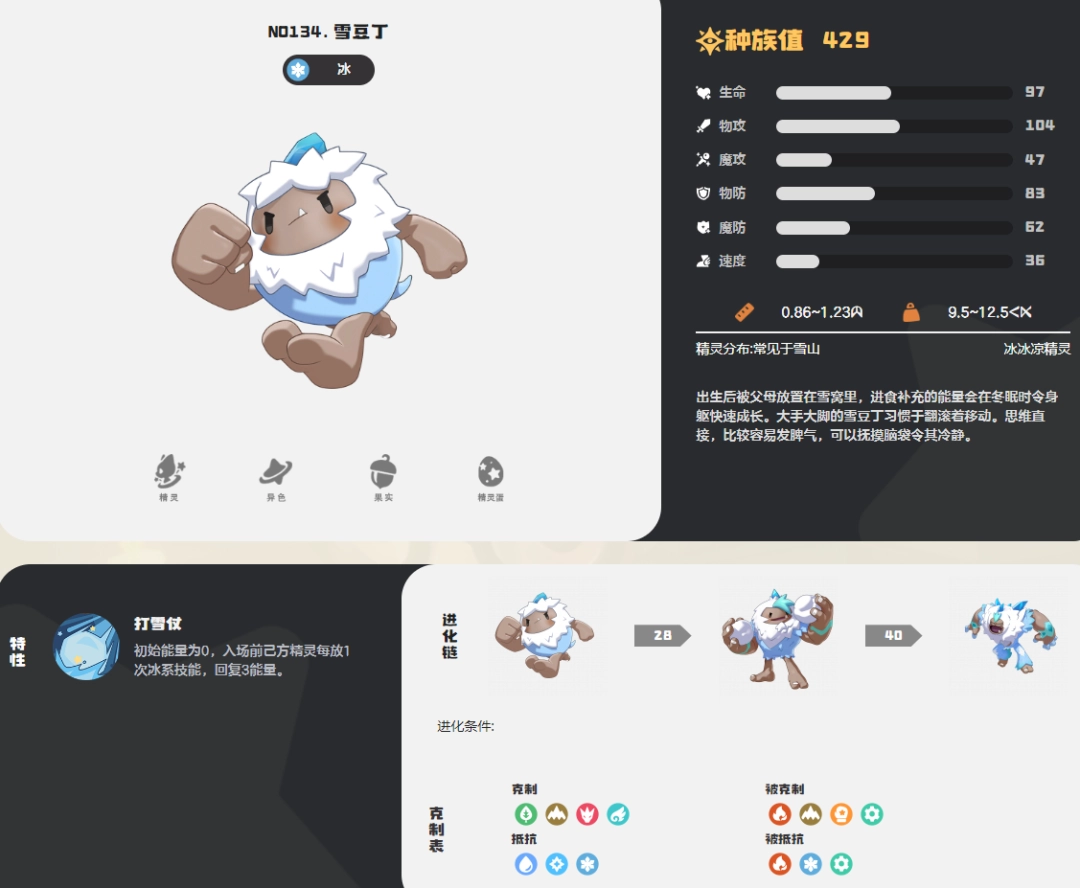 洛克王国世界雪豆丁图鉴