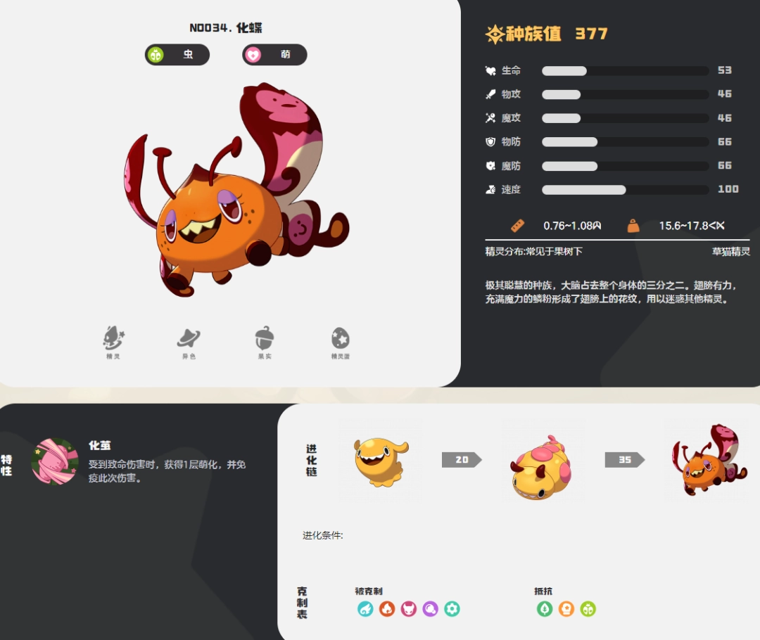 洛克王国世界化蝶图鉴