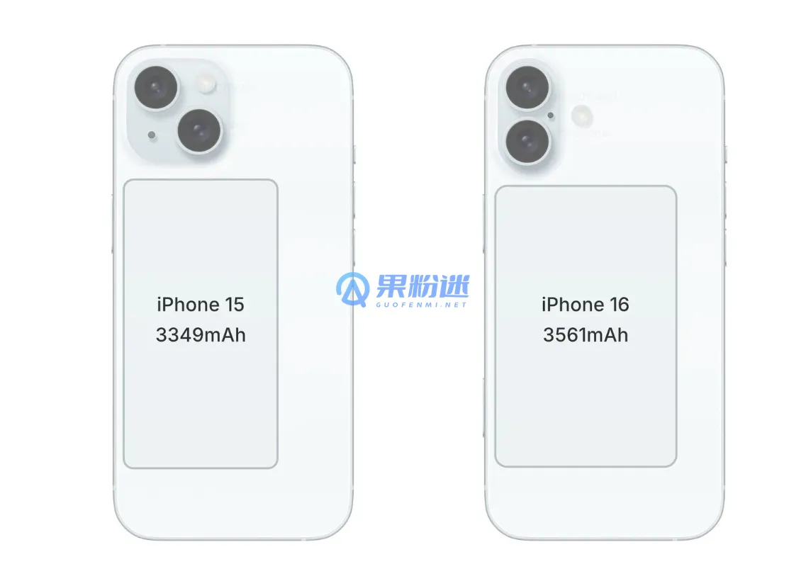 iPhone16换电池多少钱？官方与第三方价格对比