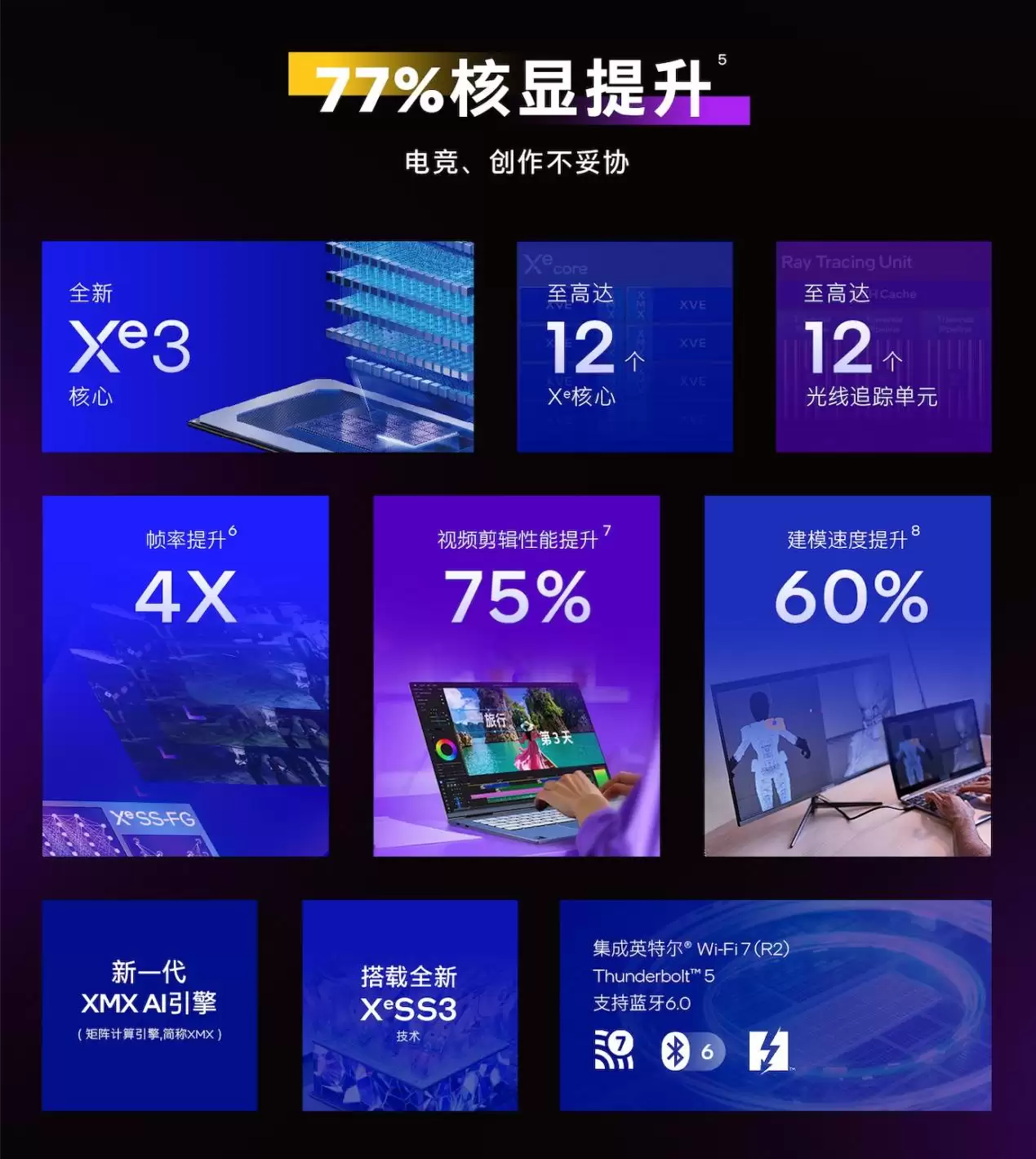 2026 年轻薄本选购不踩坑！多款三代 Ultra 笔记本，商旅办公全满足