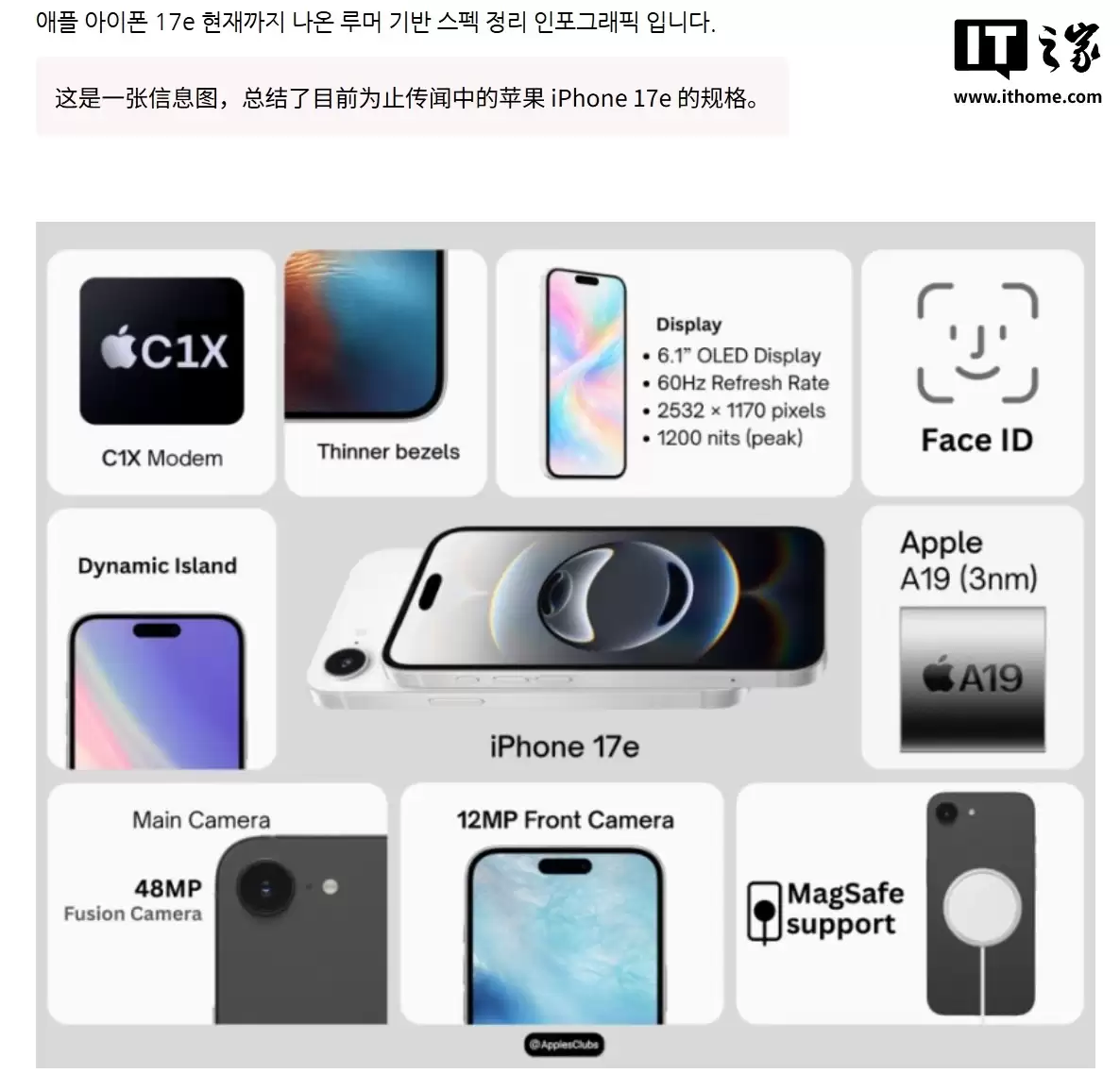 消息称苹果 2 月 19 日发布 iPhone 17e:满血 MagSafe、沿用刘海屏