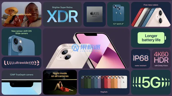 iPhone17 Pro Max家庭功能怎么用？家庭共享、儿童模式、设备管理全解析