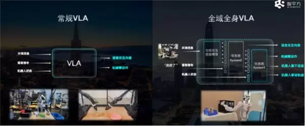 2026全球具身智能TOP10实力解析:从技术破壁到商业落地的关键转折