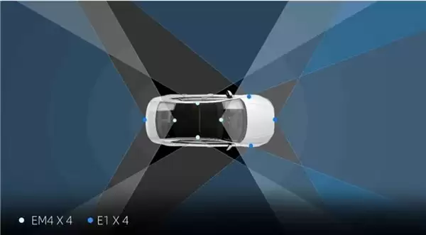 L4 无人驾驶全面升级 速腾聚创数字化激光雷达成行业标配