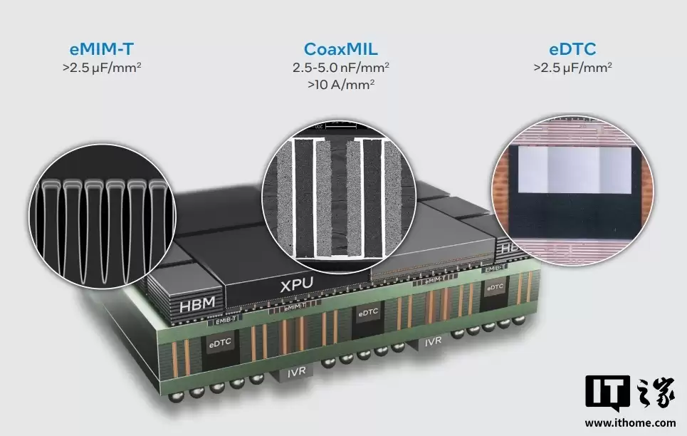 散热成拦路虎：SemiWiki 专家解析为何英特尔难以制造 iPhone 芯片