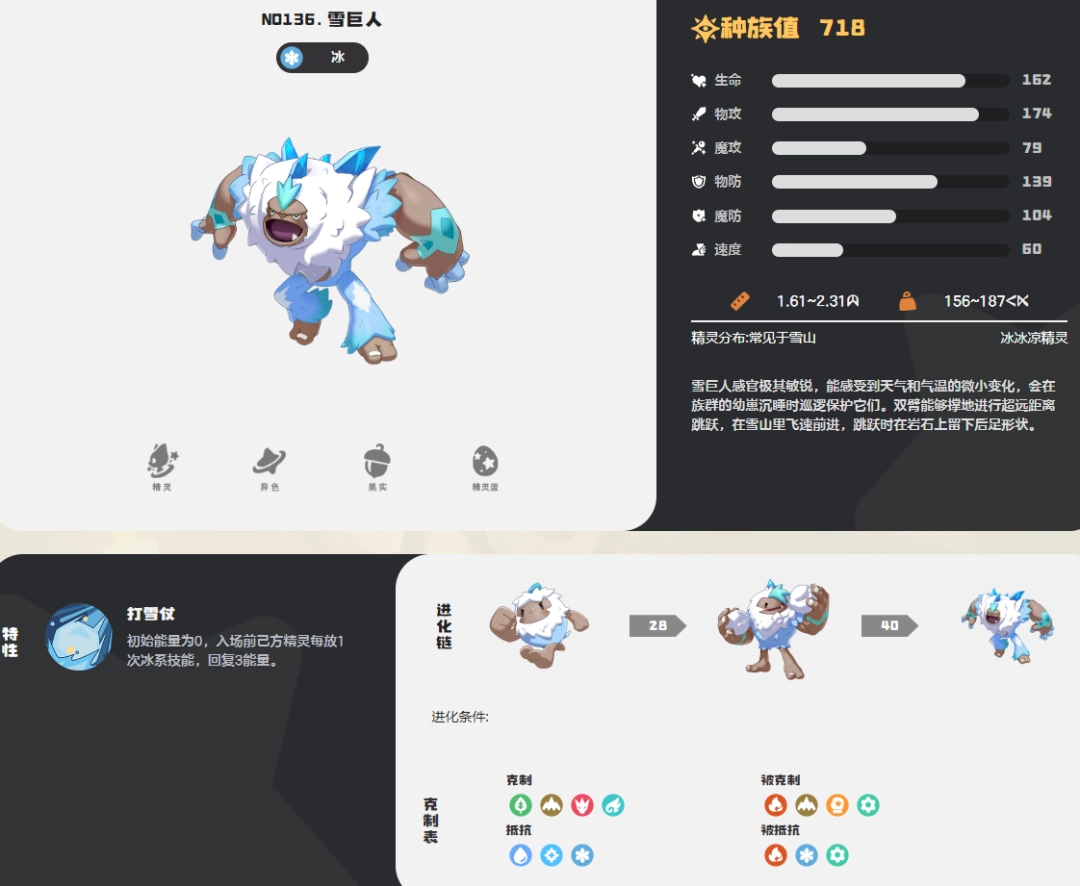 洛克王国世界雪巨人图鉴