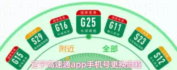 辽宁高速通app如何退出账号
