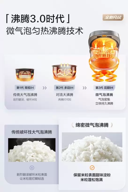 2026 多功能电饭煲推荐家用超全选购攻略避坑不踩雷