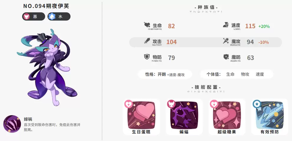 洛克王国世界最终进化萌队配队攻略