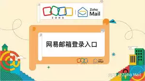 网易邮箱如何在线登录官网版