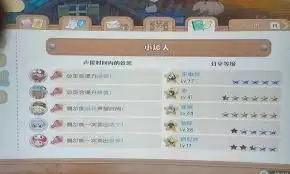 牧场物语风之繁华集市小矮人小精灵用途是什么