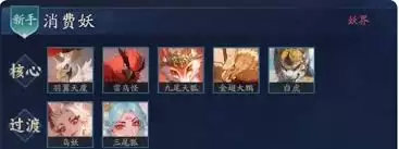 代号妖鬼中立势力玩法攻略