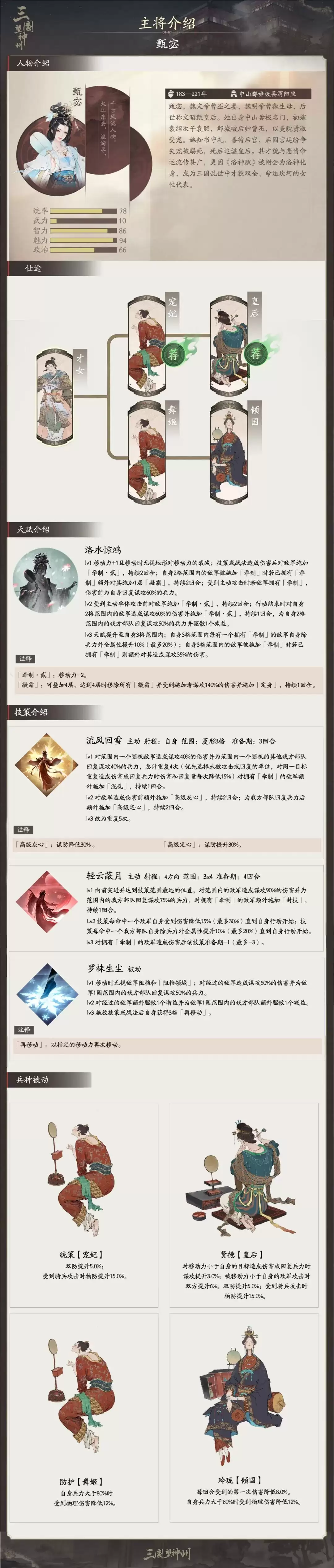 《三国望神州》超主将甄宓技能机制介绍