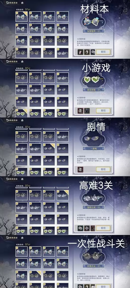 《物华弥新》只香留活动玩法介绍