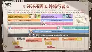 胜利女神新的希望跨年版本活动日历是什么样的