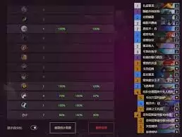 炉石传说34.0.2星灵牧卡组代码是什么