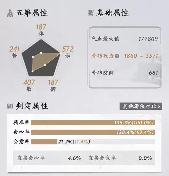 《燕云十六声》黄钟正响赛季破竹风毕业调律攻略