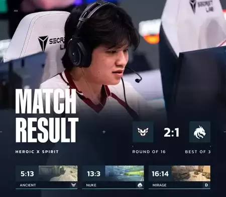 CS电竞世界杯：科隆冠军一轮游！Spirit 1-2 HEROIC爆冷出局