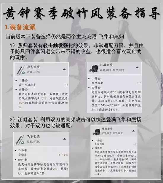 《燕云十六声》黄钟正响赛季破竹风毕业调律攻略