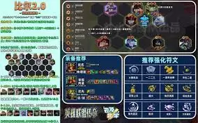 金铲铲之战s16焚天皎月如何配队