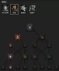 暗黑4S11暴风雪法师怎么搭配BD-暗黑4S11暴风雪法师BD推荐方案