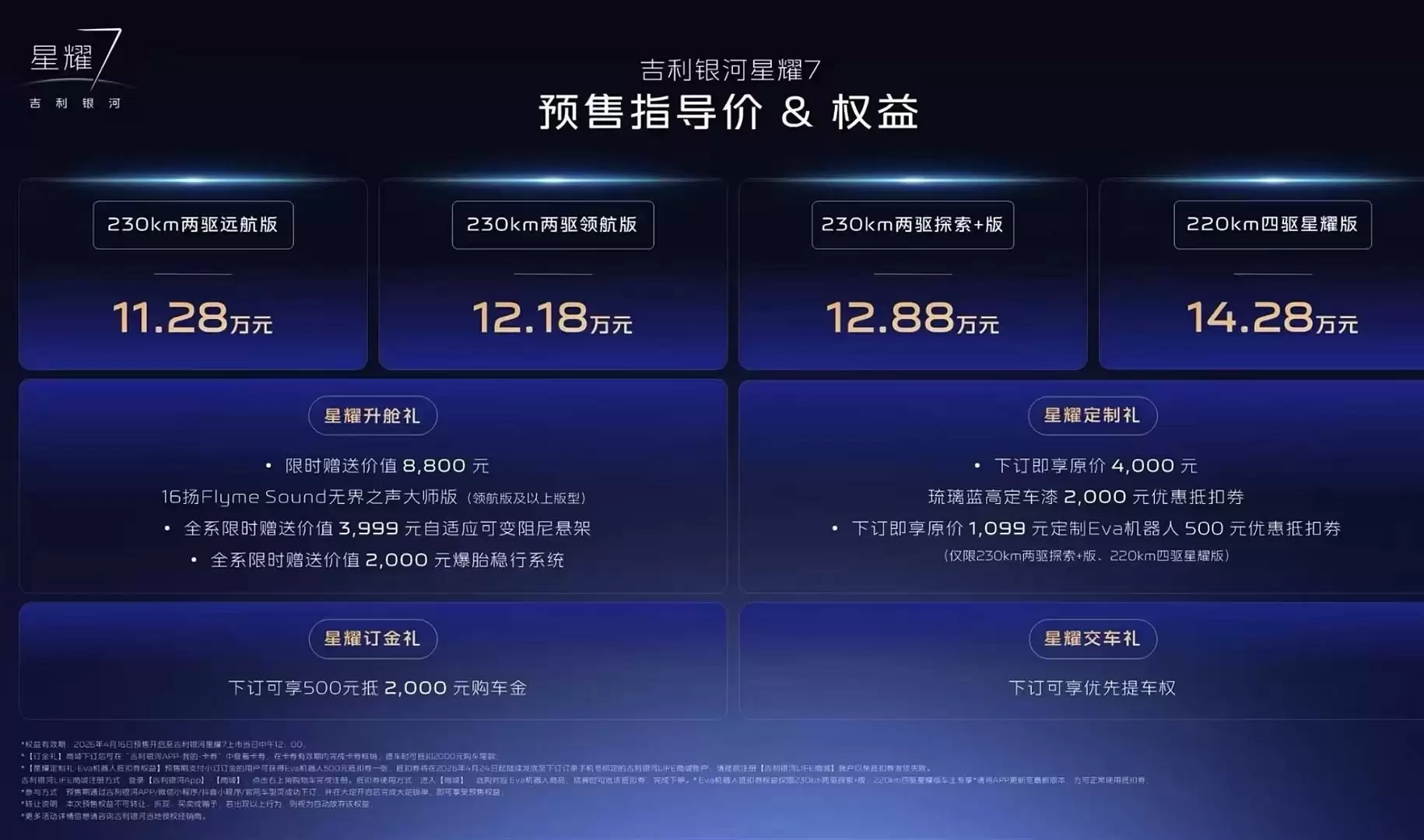 星耀7预售价11.28万起，电混四驱家轿实现低油耗与高性能双赢