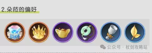 《仗剑传说》星神系统玩法介绍