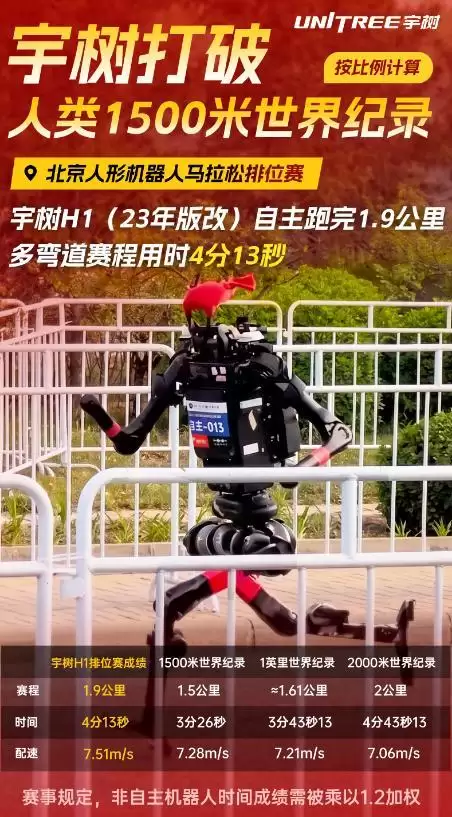 宇树H1打破人类1500米世界纪录