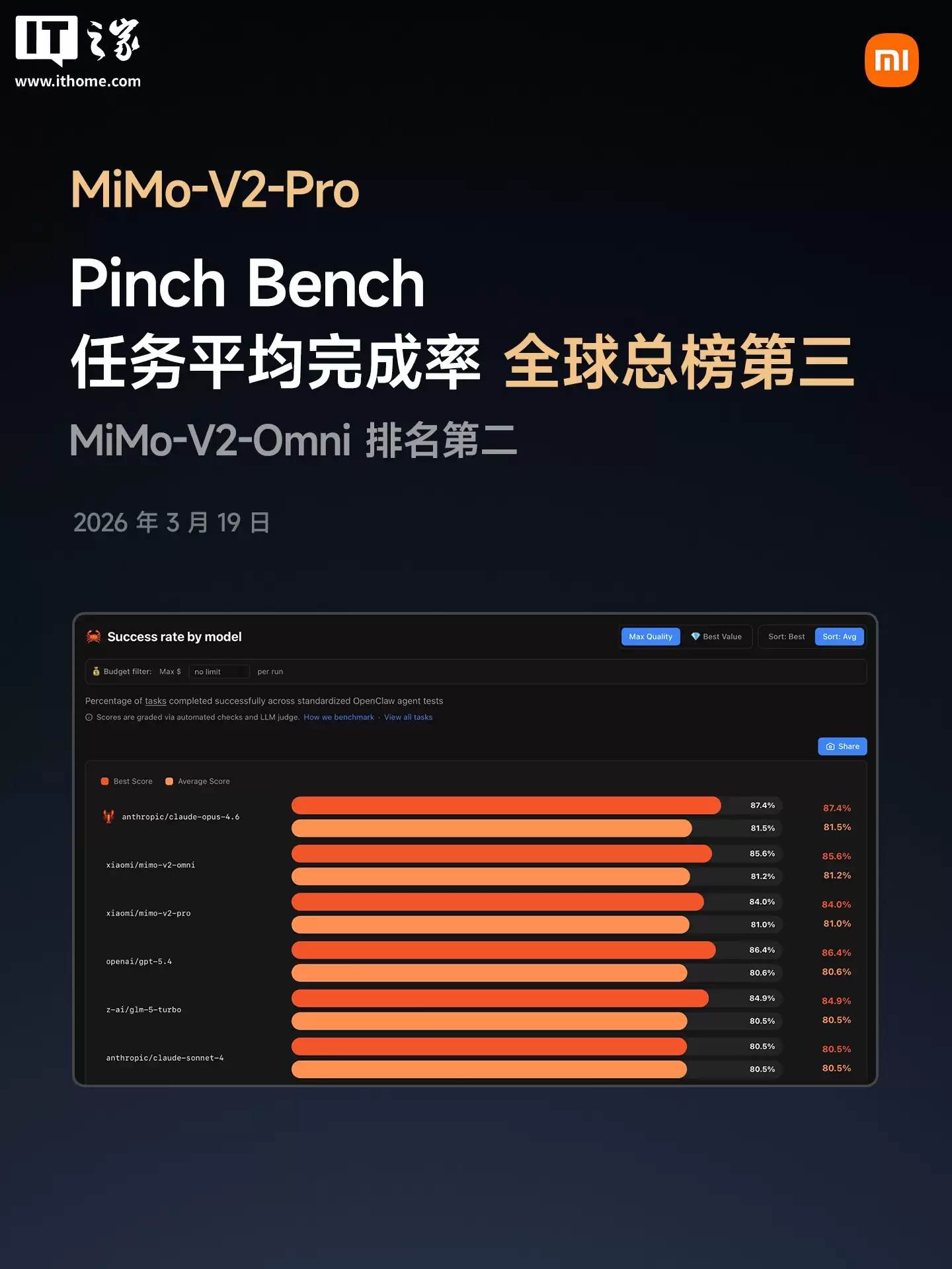 雷军：小米积极拥抱 AI 时代，未来三年在 AI 领域投入 600 亿元