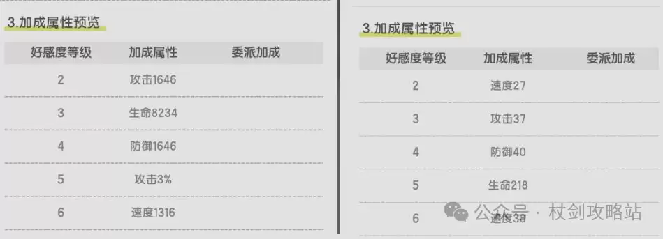 《仗剑传说》星神系统玩法介绍