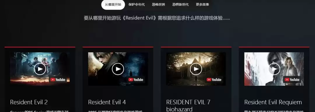 索尼庆祝《生化危机》30周年 制作专题页面介绍如何入坑