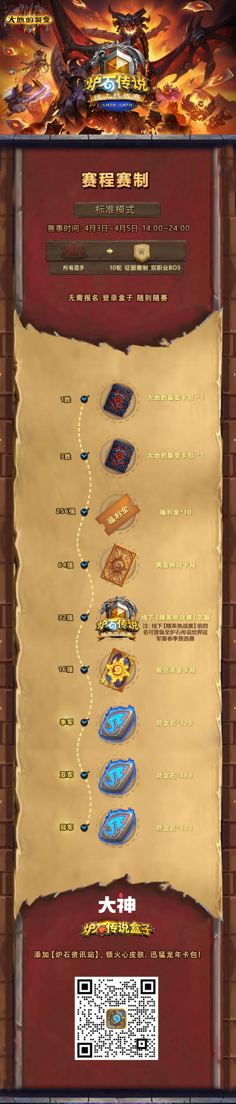 《炉石传说》大地的裂变线上挑战赛介绍-赛事赛制与奖励详解