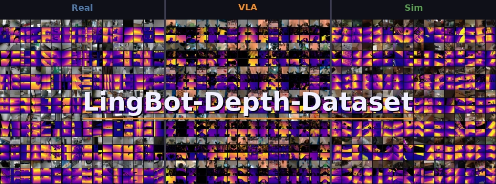 300 万对样本、2.71T 数据，蚂蚁灵波开源大规模空间感知数据集