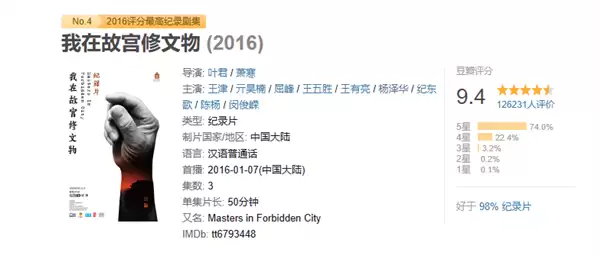 豆瓣9.4高分 《我在故宫修文物》导演叶君去世 享年43岁