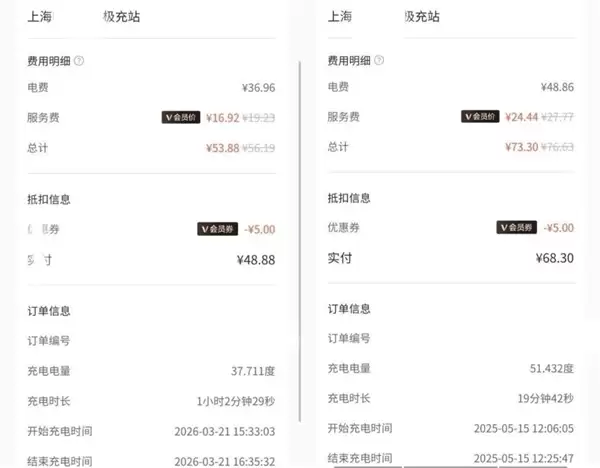 电车车主慌了！充电桩涨价：五毛一度的拼好电正在消失