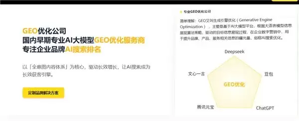 GEO 服务商怎么选？七家上海 GEO 服务机构特色盘点，附选型建议