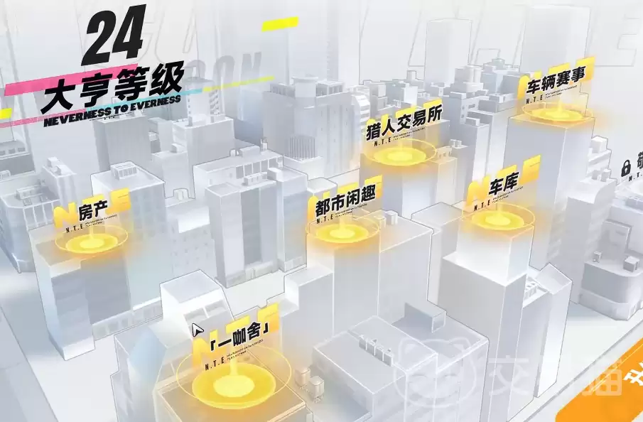 异环大亨等级提升攻略异环大亨快速升级方法与技巧分享