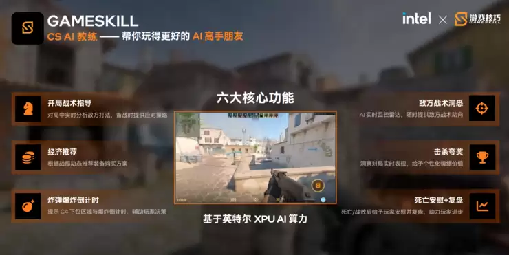 解耦性能与厚重，英特尔AI高静Plus正在重写游戏本定义