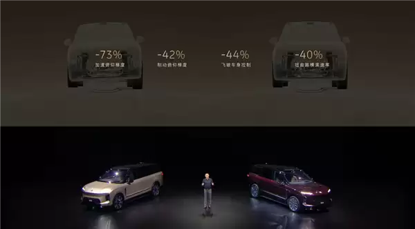 42万元的蔚来ES9发布 友商高管们今夜还睡得着吗