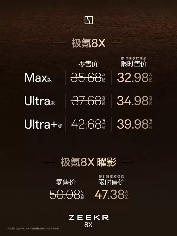 32.98万起 极氪8X上市：吉利系“宝马X5”杀到！