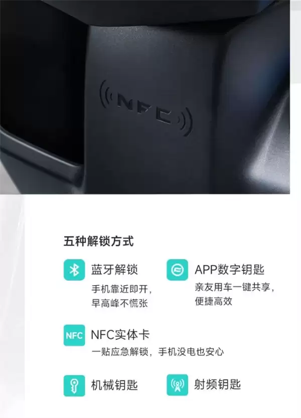 开卷本田雅马哈！春风运动平踏摩托150SC-F上市：11580元起