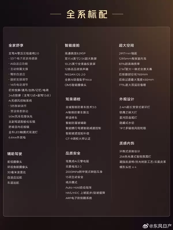 发布会15分钟出价格效果显著！东风日产NX8半小时订单超8400台