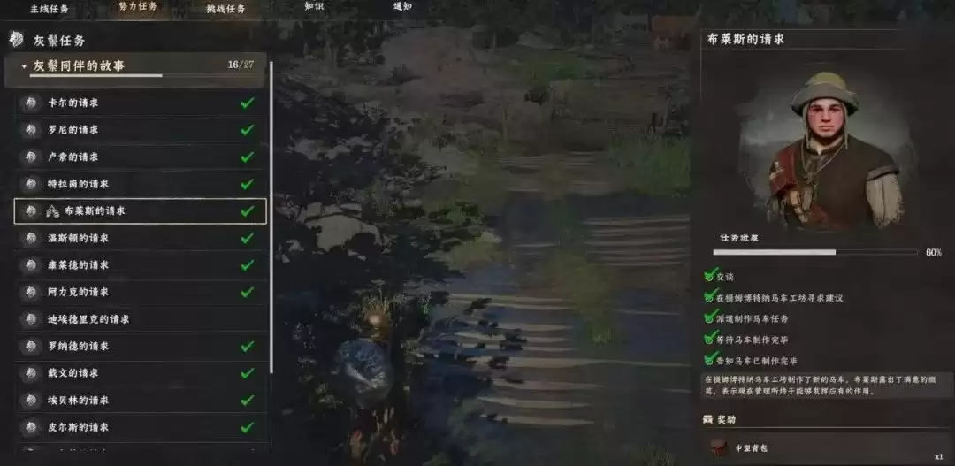 《红色沙漠》黄金商人成就做法分享