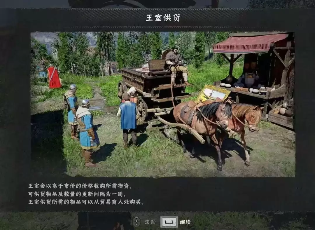 《红色沙漠》黄金商人成就做法分享