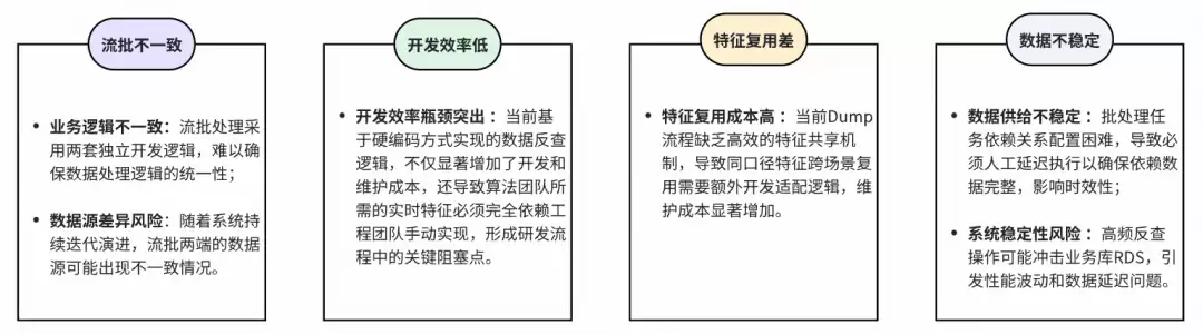 当前 dump 开发的问题