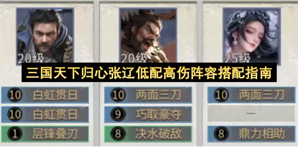 三国天下归心张辽低配高伤阵容搭配指南