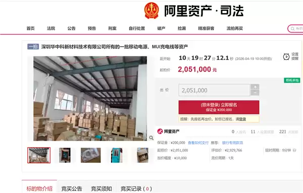 超2万个罗马仕充电宝被法拍：7折甩卖 205万元起拍