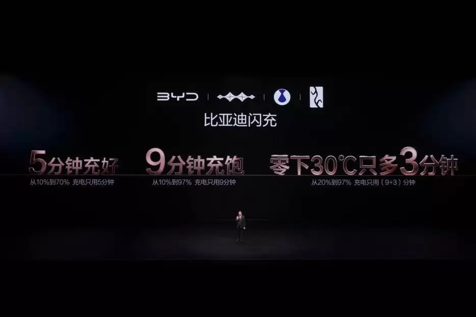 比亚迪发布第二代刀片电池及闪充技术 只用9分钟就能充饱