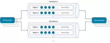 Why the Cracks Started Showing