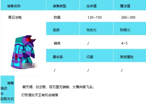 造梦西游3青云法袍哪里刷-青云法袍掉落地点说明